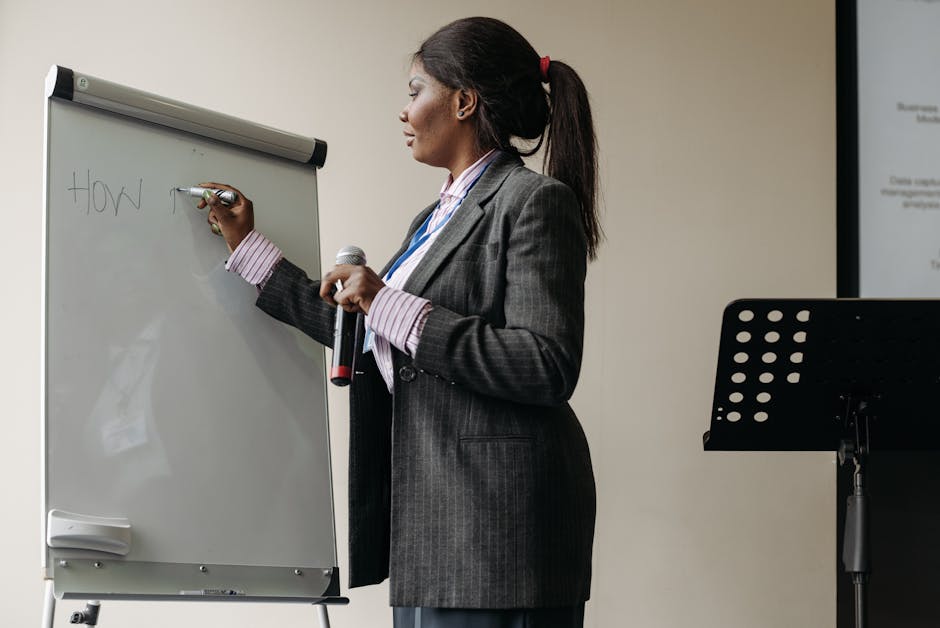 transformational leadership training